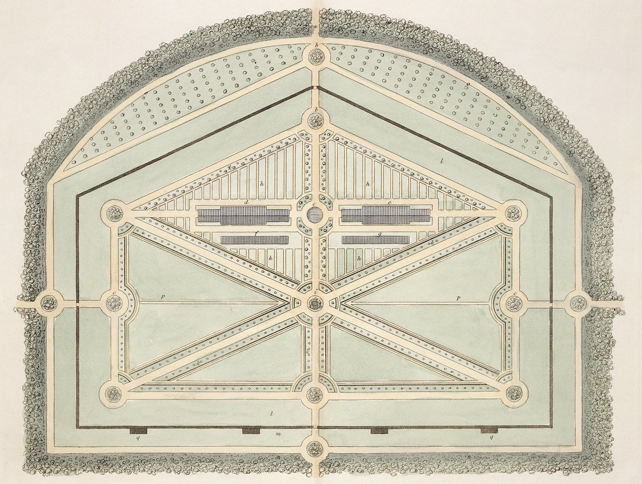 Giardino in stile francese antico, da Suggerimenti sulla formazione di giardini e aree di piacere di John Claudius Loudon (1783-1843) pubblicato nel 1812 da English School