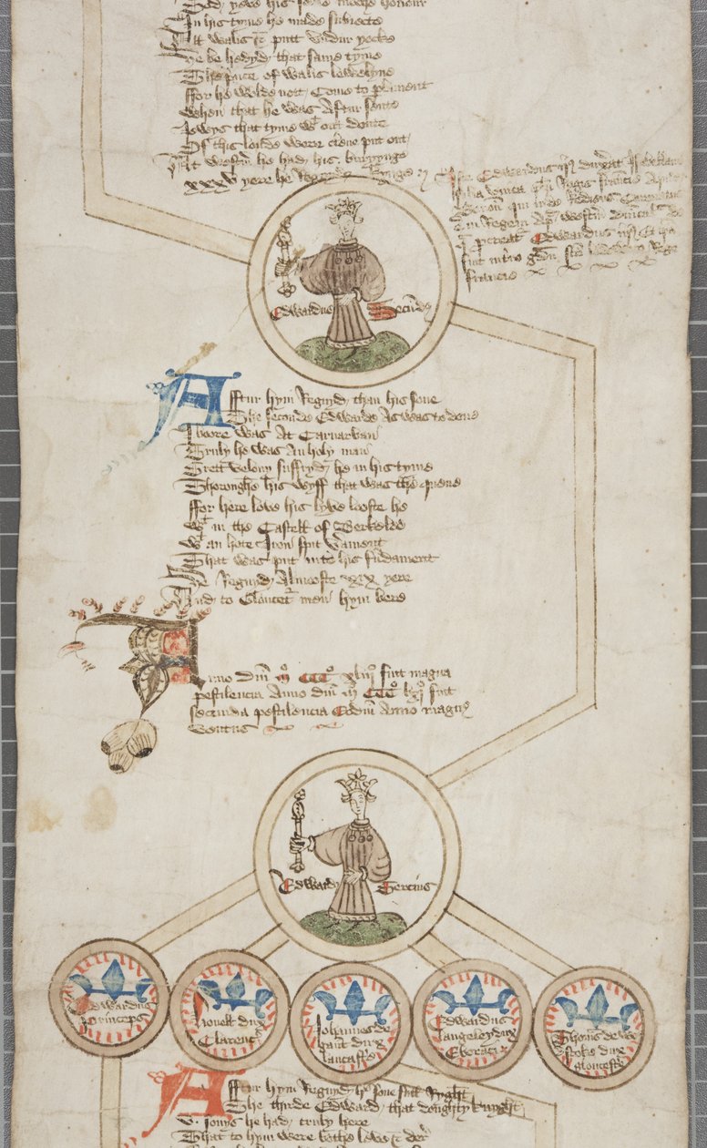 Rotolo genealogico dei re d