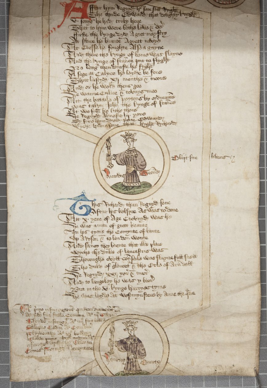 Rotolo genealogico dei re d