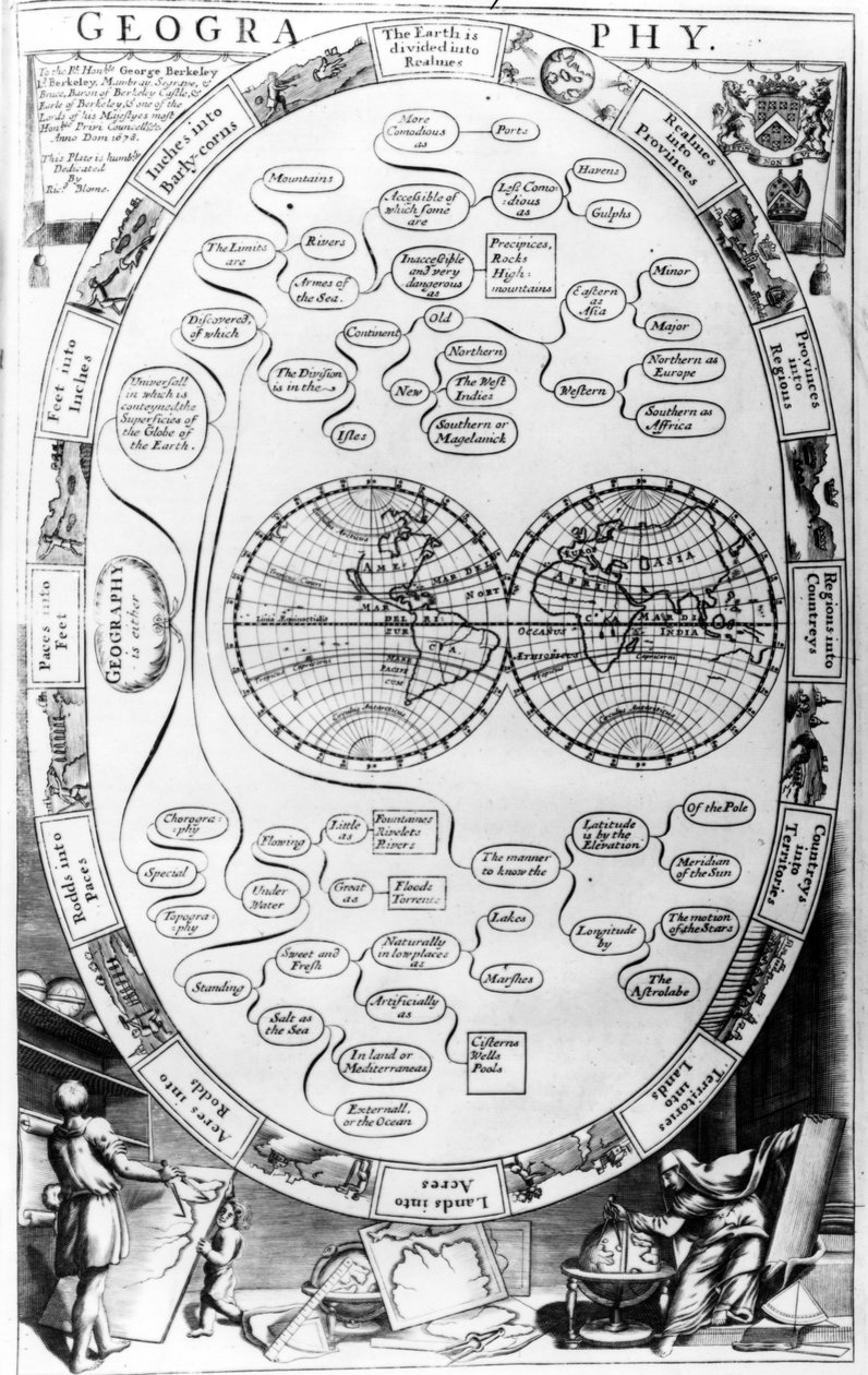 Diagramma di geografia, da The Gentlemans Recreation pubblicato da Richard Blome, 1686 da English School