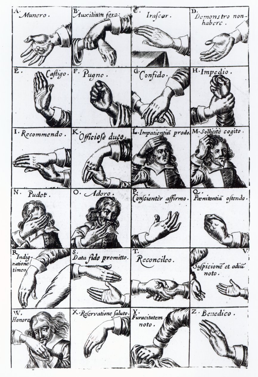 Gesti per mimare da Chrilogia Naturall Language of Hand di John Bulwer, 1644 da English School