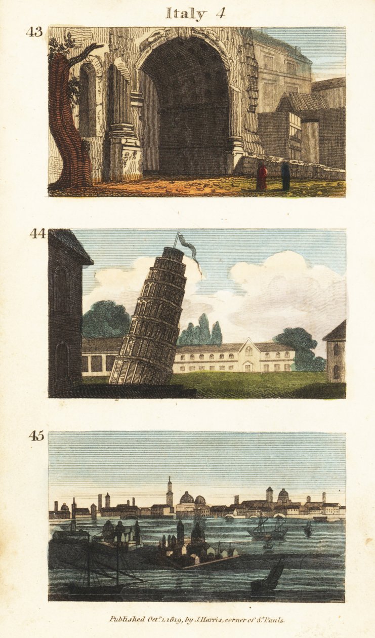 Vedute storiche dell