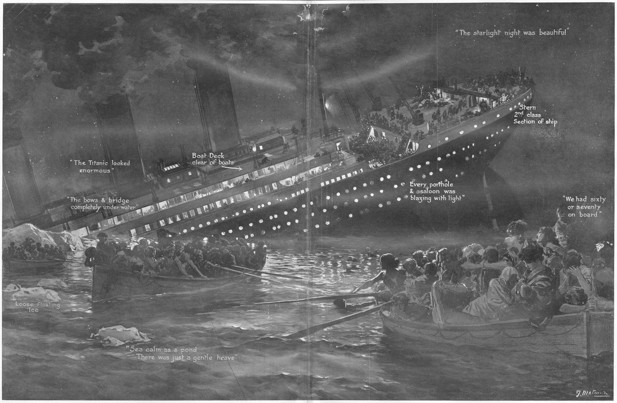 Come il Titanic è affondato gradualmente con la prua prima e le luci accese fino alla fine da English School