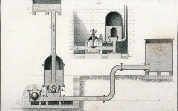 Ariete idraulico da 