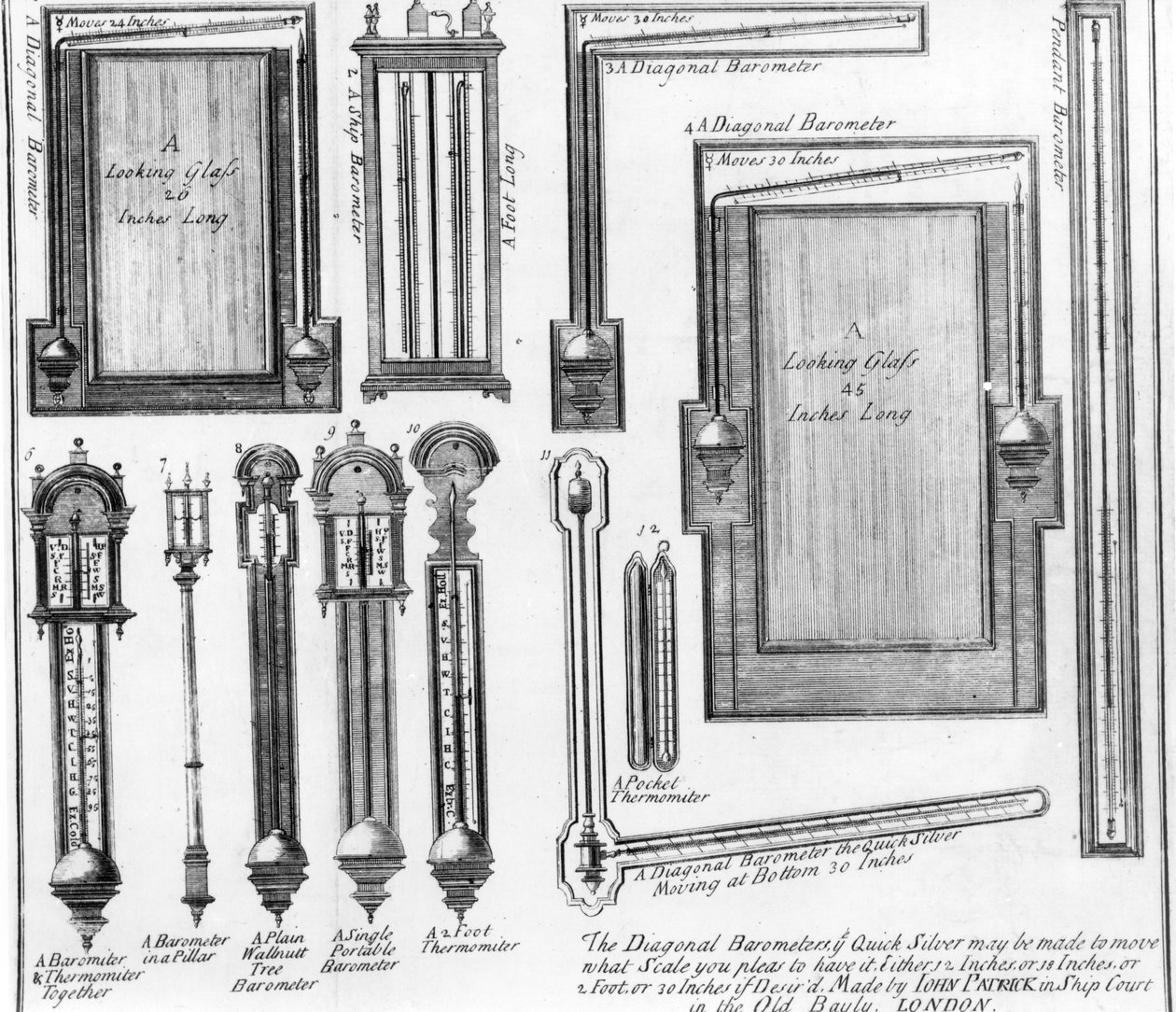 Illustrazioni di barometri e specchi realizzati da John Patrick da English School