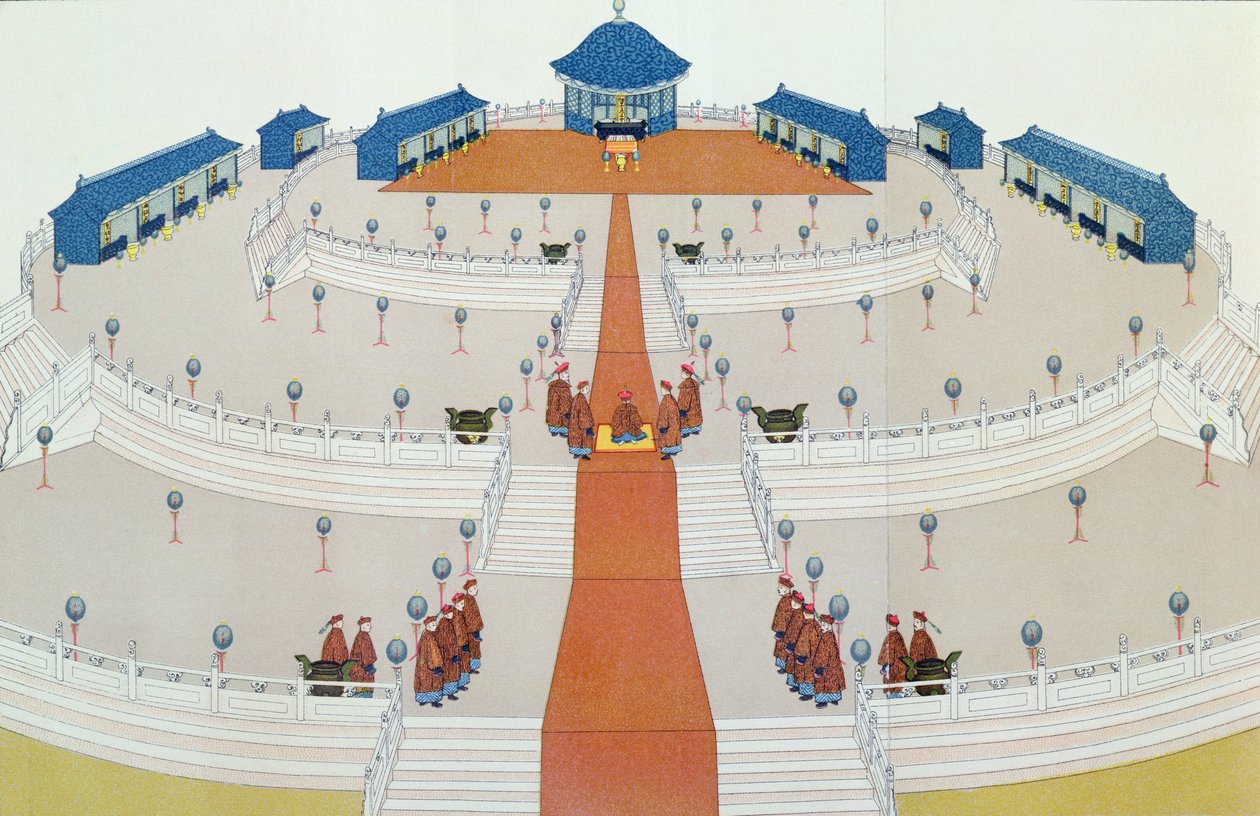 Culto Imperiale di Shangti sull