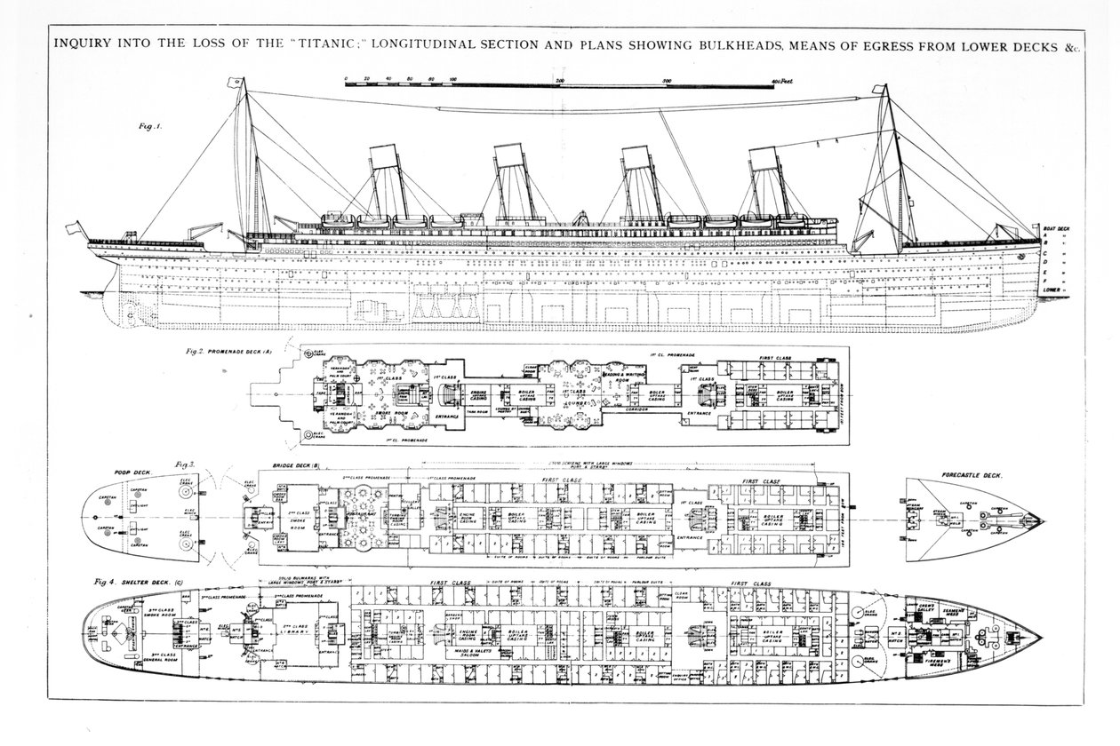 Inchiesta sulla perdita del Titanic: Sezioni trasversali della nave da English School