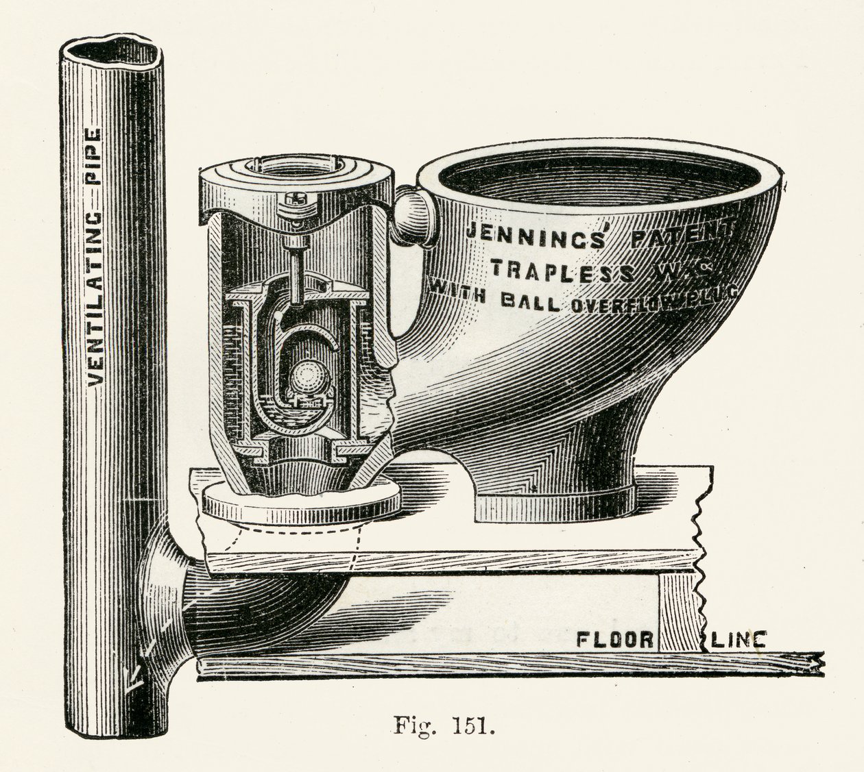 Water closet senza trappola di Jennings, 1870 da English School