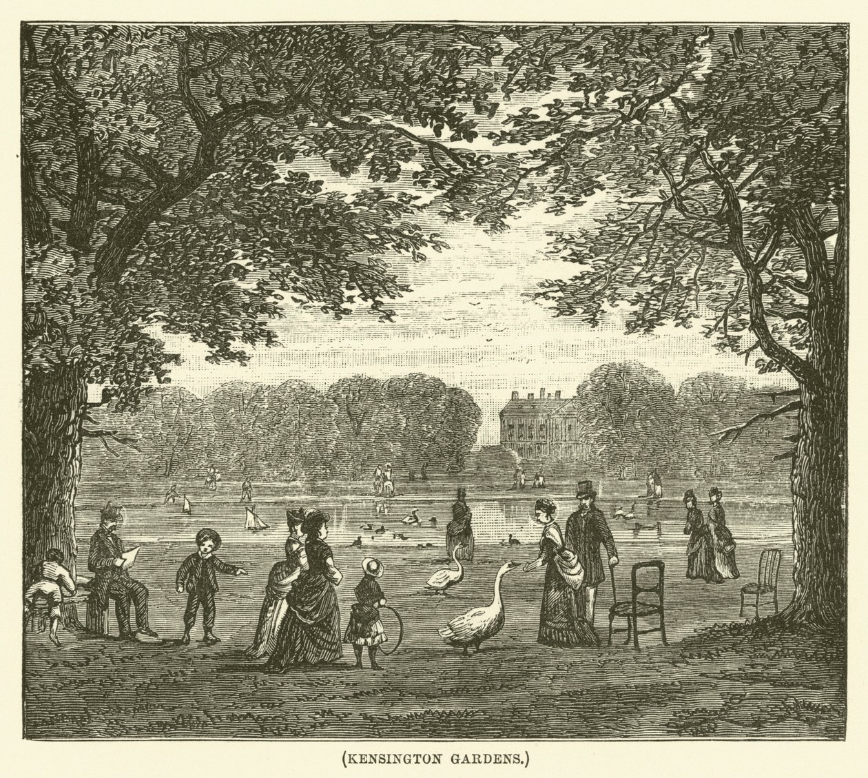 Giardini di Kensington (incisione) da English School