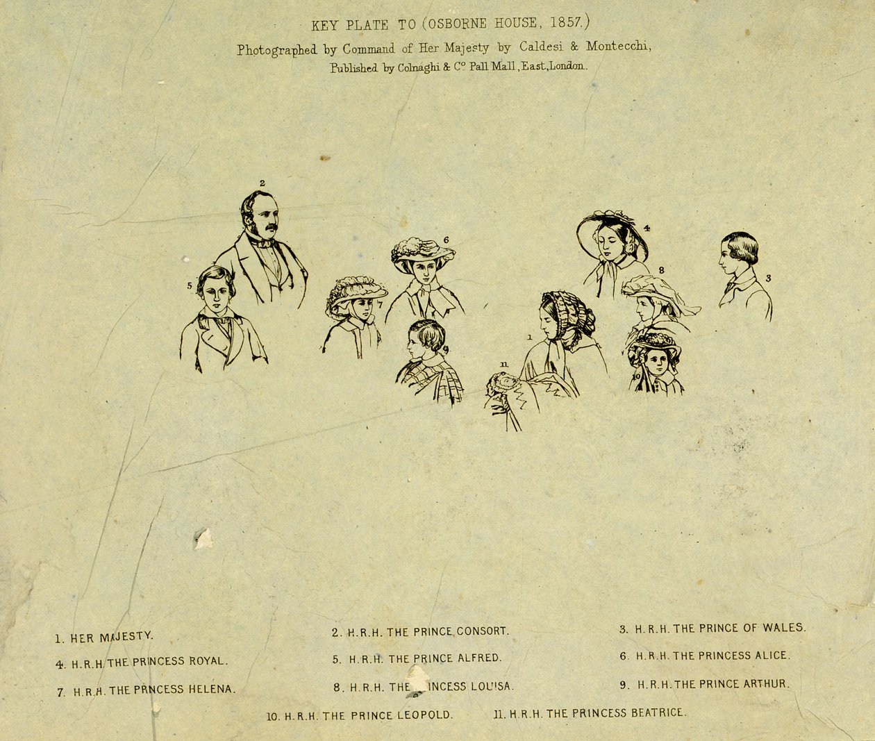 Tavola chiave al Ritratto della Famiglia Reale a Osborne House, 1857 da English School