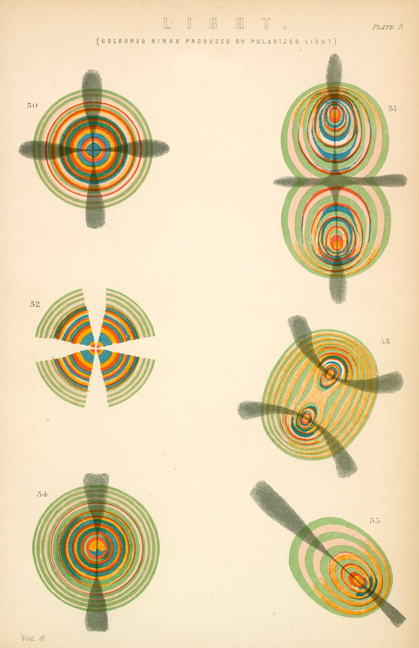 Luce (litografia a colori) da English School