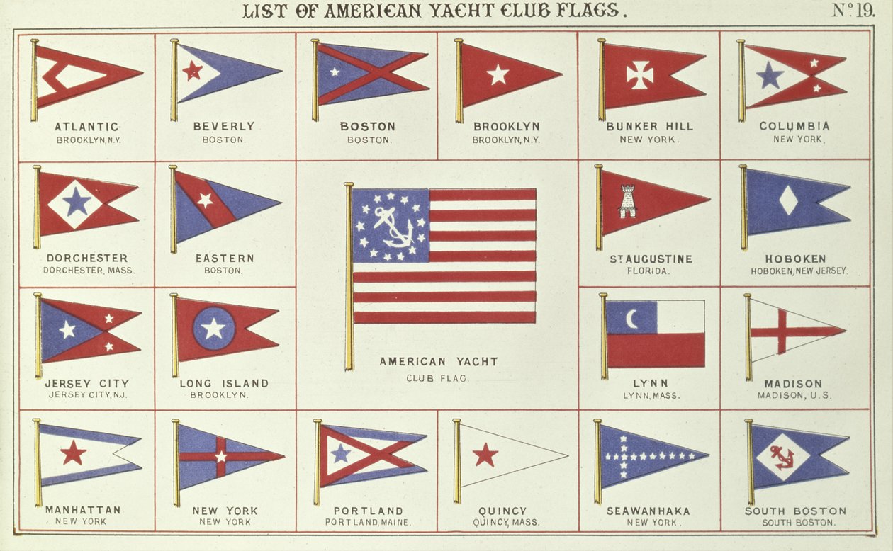Elenco delle bandiere dei club di yacht americani, dal Lloyds Register of Shipping da English School