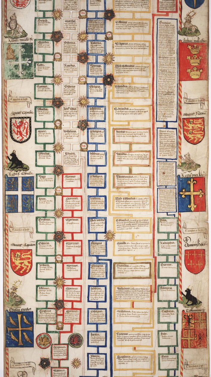 MS Lewis E 201 sezione 5, Cronaca della storia del mondo dalla creazione a Woden, con una genealogia di Edoardo IV da English School