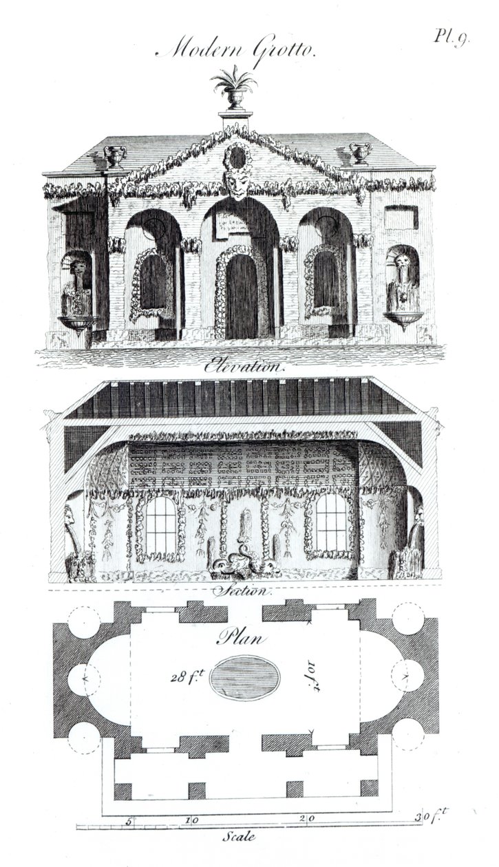 Grotta moderna, da Architettura Grottesca o Divertimento Rurale, di William Wrighte, pubblicato 1767 da English School
