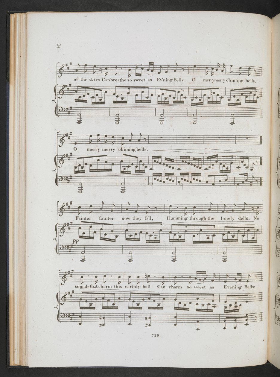 Partitura musicale per 