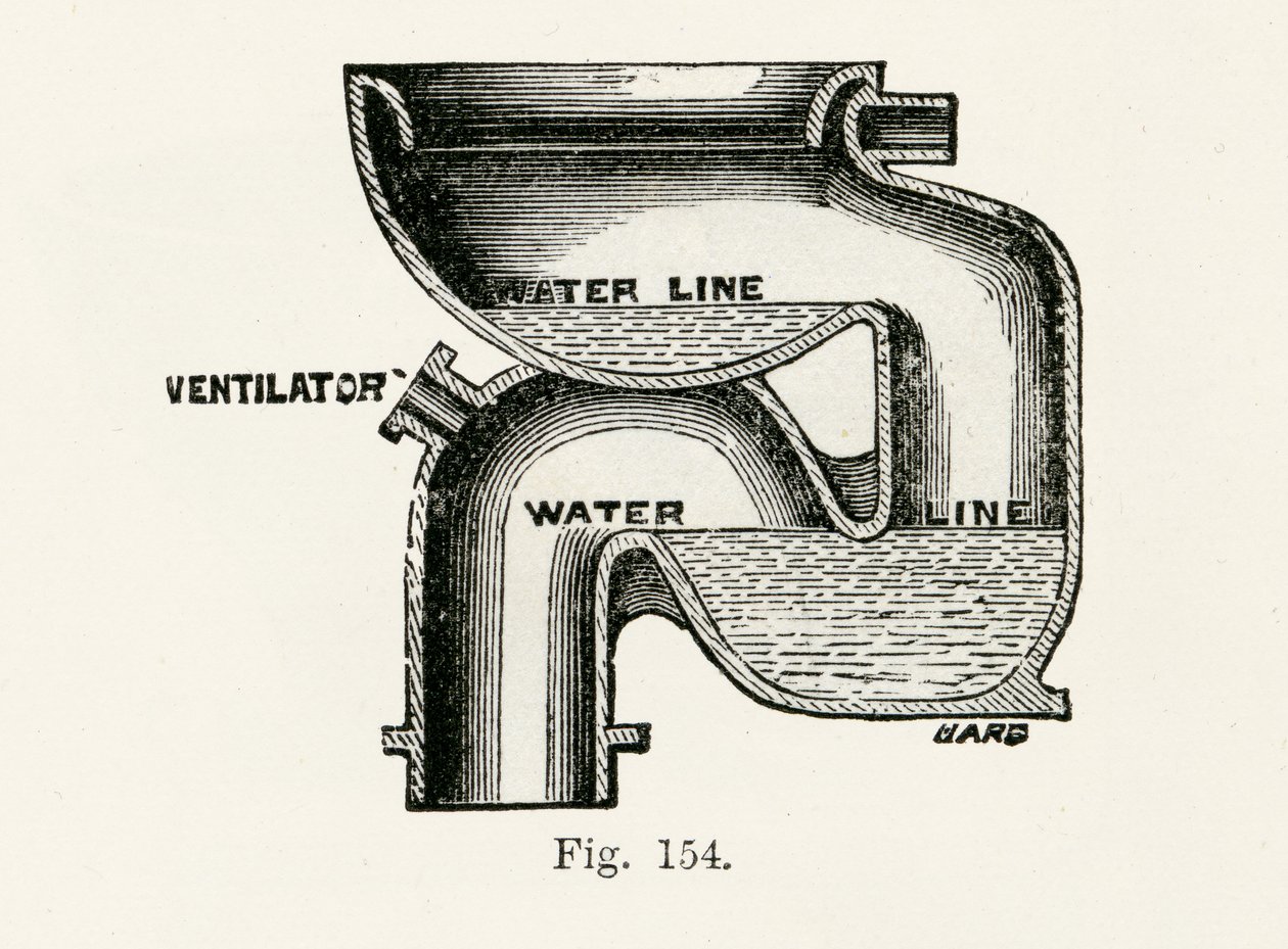 Water closet nazionale Wash-Out, 1870 da English School
