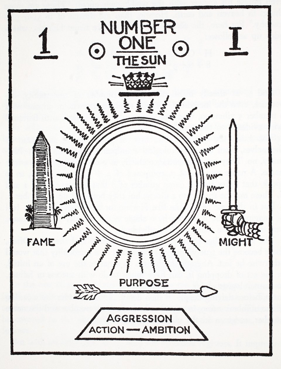 Numero Uno, il Sole da English School