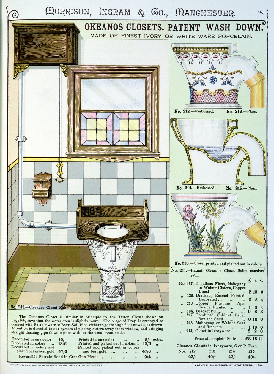 Okeanos Closets da un catalogo di articoli sanitari prodotti da Morrison, Ingram & Co., Manchester, pubblicato c.1890 da English School