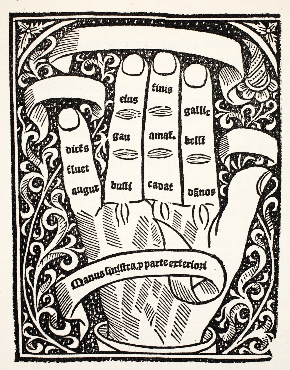 Una delle mani del compotus dalla Parte II da English School