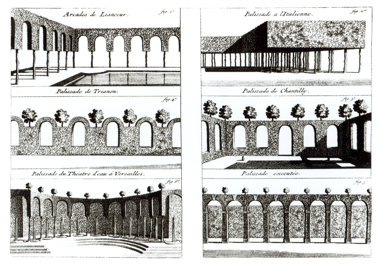 Progetti di palizzate, da Theory and Practice of Gardening, di Antoine-Joseph Dezallier D