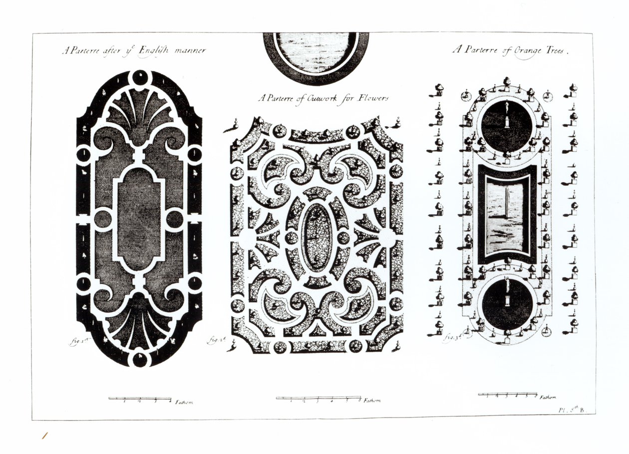 Progetti di parterre, da Theory and Practice of Gardening, di Antoine-Joseph Dezallier D