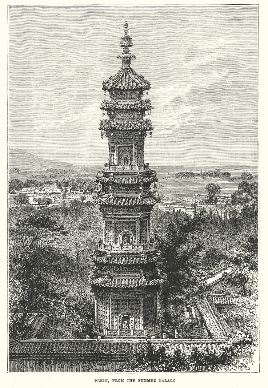 Pekin, dal Palazzo d