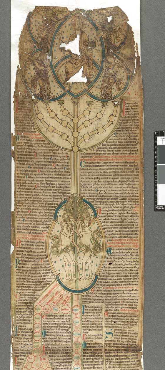 Compendio della storia nella genealogia di Cristo da English School