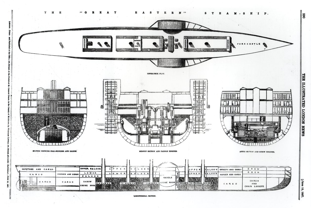 Piano e sezioni trasversali del piroscafo Great Eastern, 1857 da English School