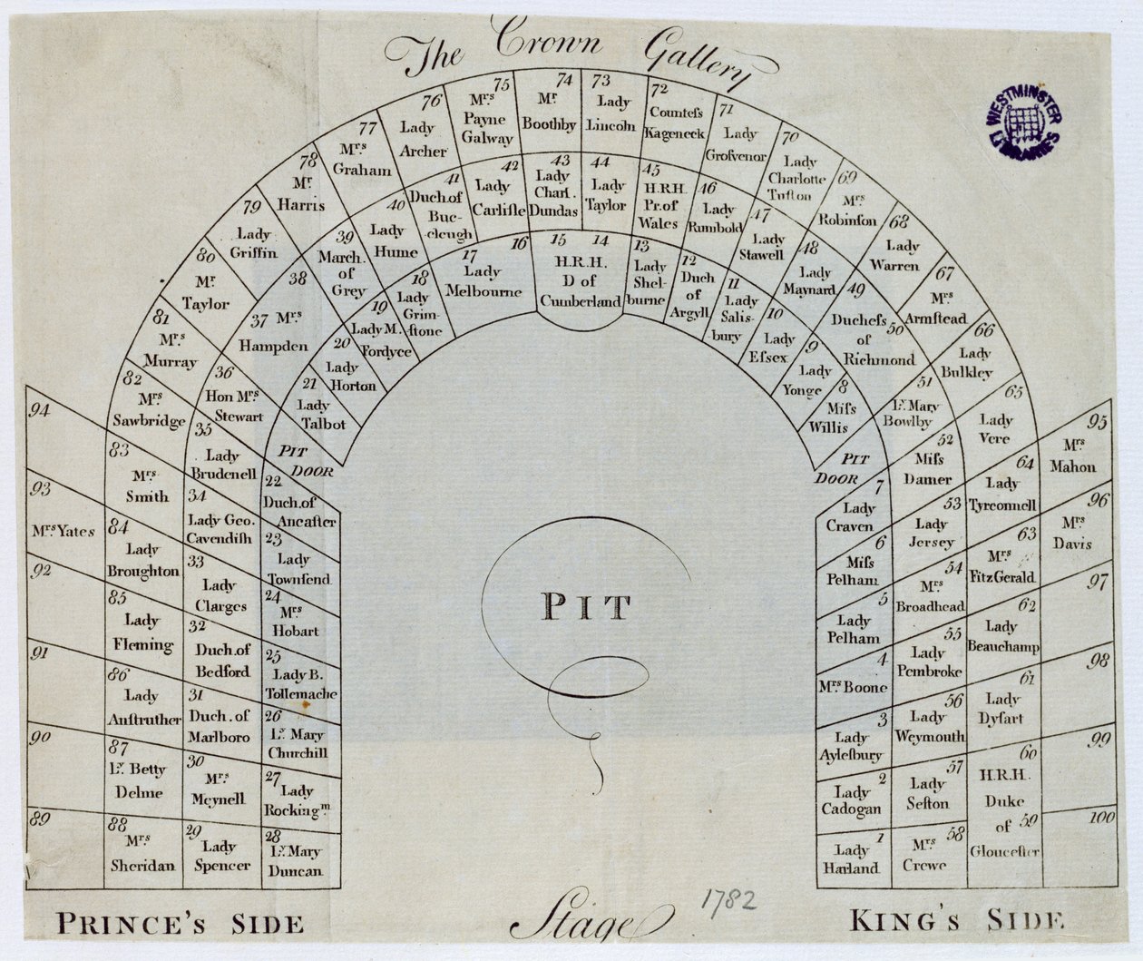 Piano della Galleria della Corona nel Teatro del Re, Haymarket, 1782 da English School