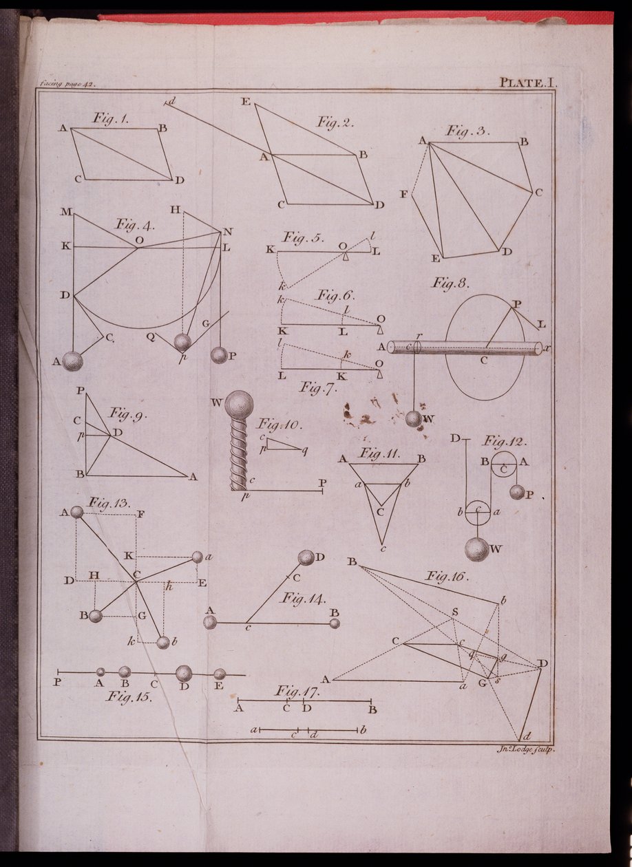 Tavola I, Illustrante la Legge II dal Volume I dei Principi Matematici della Filosofia Naturale di Sir Isaac Newton inciso da John Lodge da English School