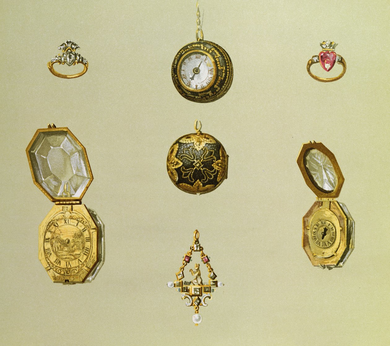 Orologi da Tasca, Tavola XVIII da 