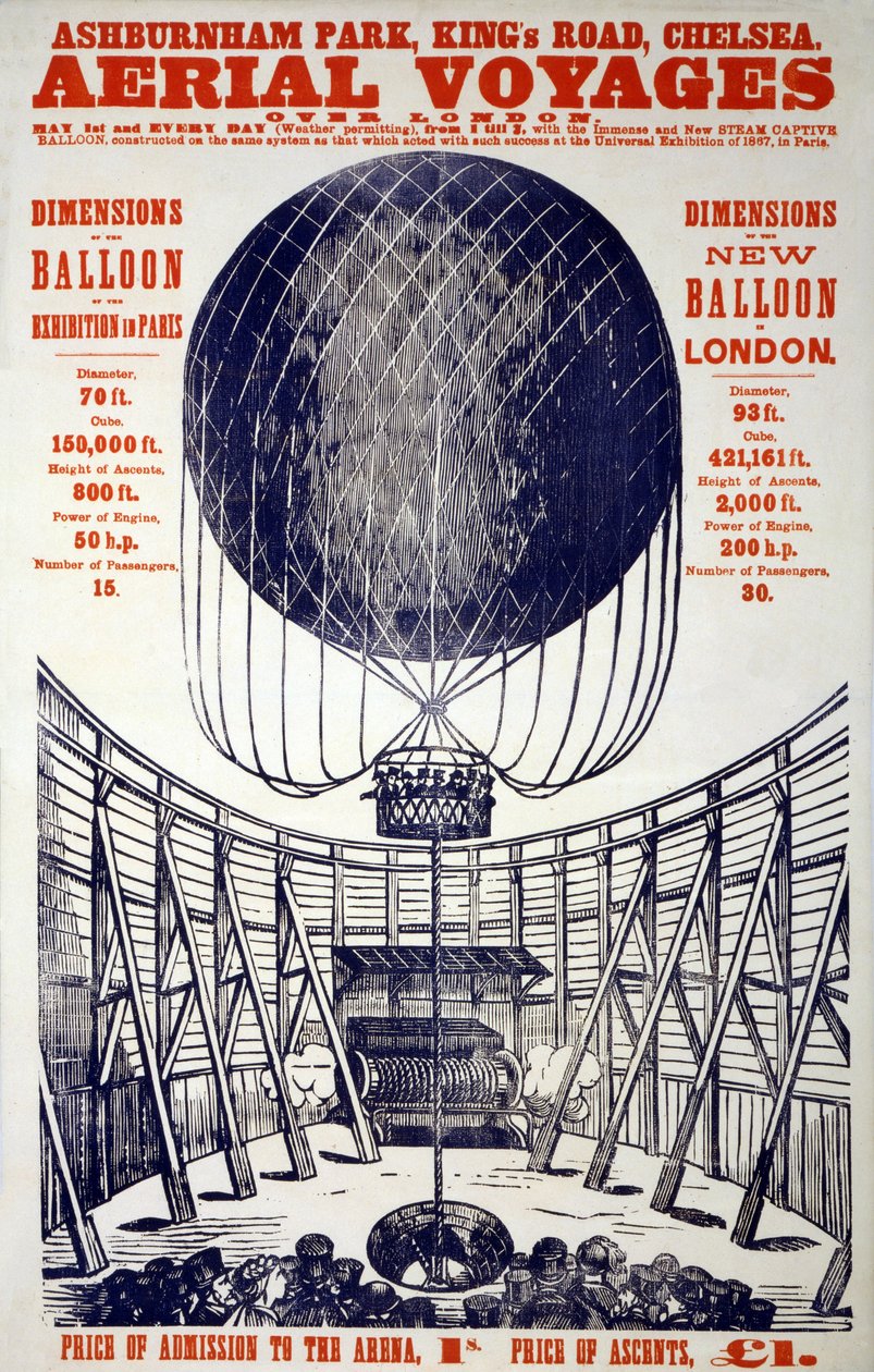 Poster che Promuove "Viaggi Aerei su Londra" da English School