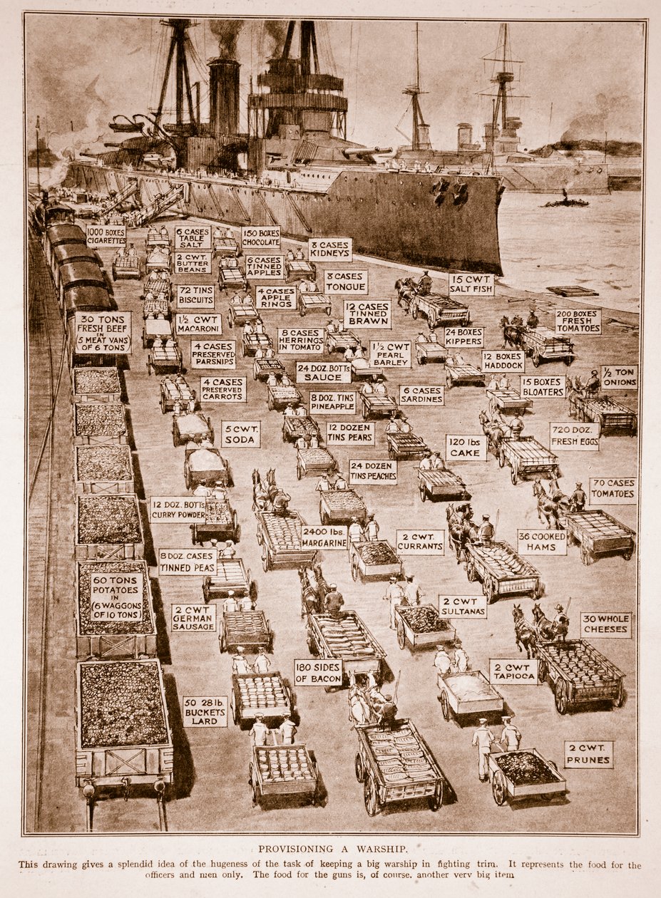 Rifornimento di una nave da guerra, 1914-19 da English School