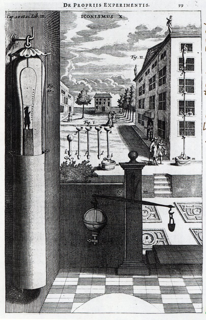Progetti e idee di Robert Boyle per la pompa a vuoto pubblicati nel 1669 da English School