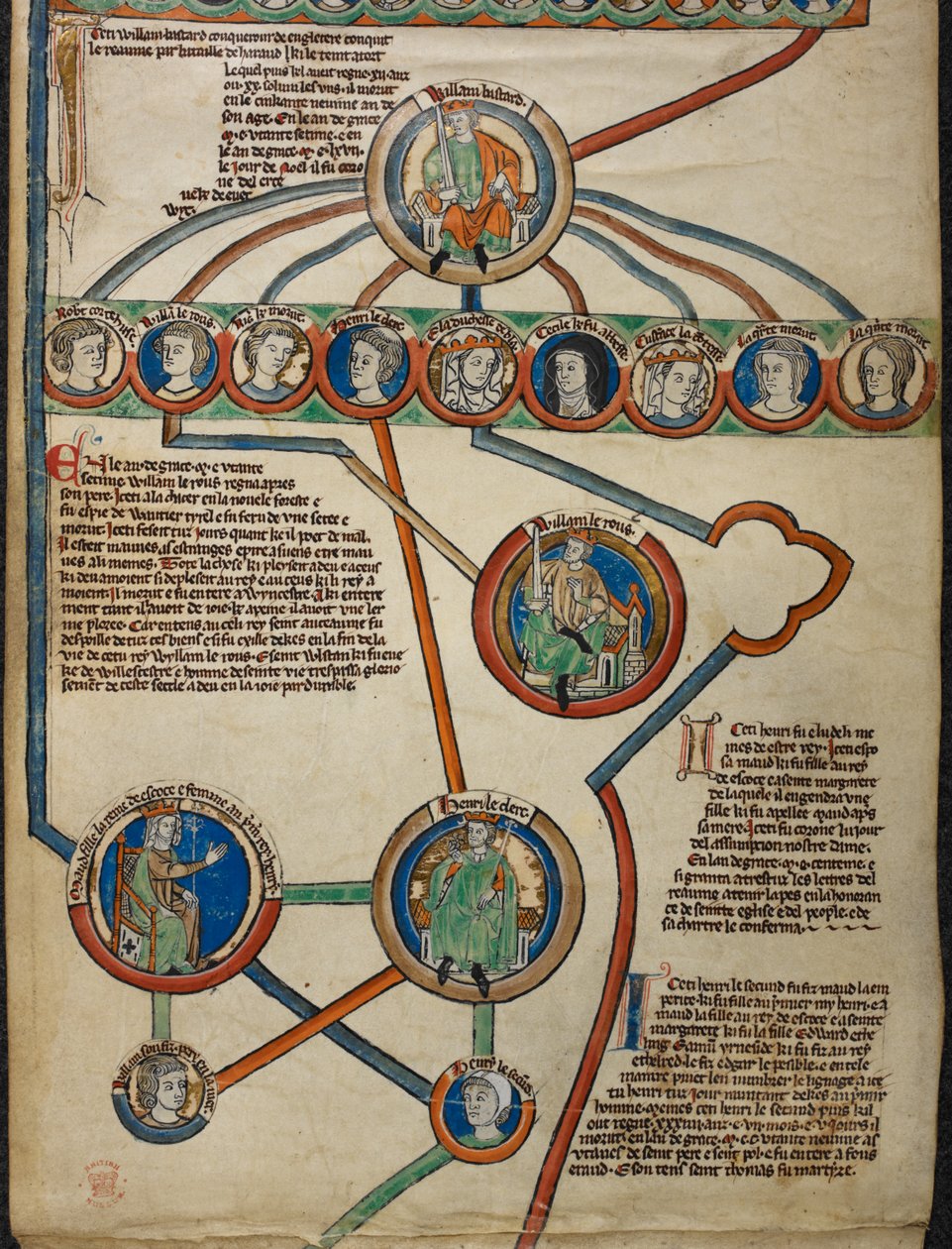 Dettaglio della Membrana 5 