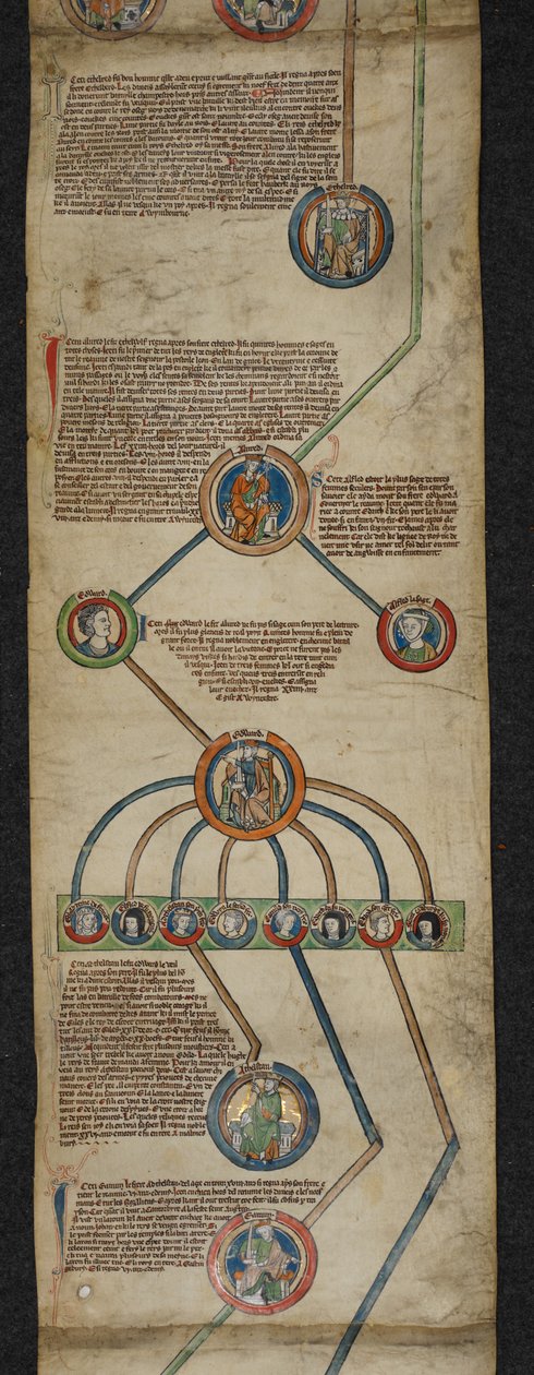 Royal 14 B. VI, Membrana 2, La genealogia reale da Aethelred a Edmondo I, illustrazione da 