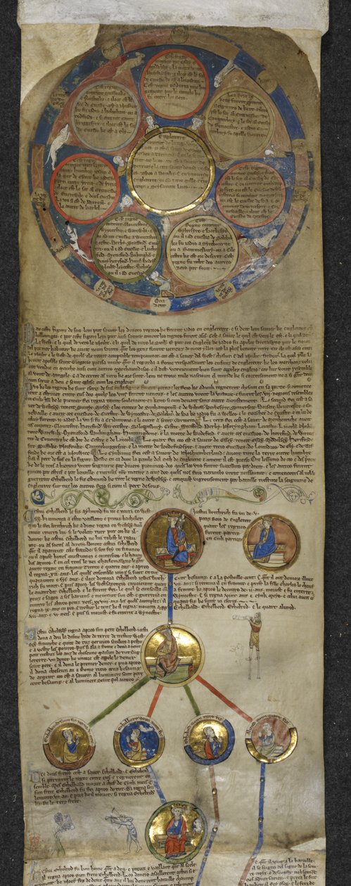 Royal MS 14 B V, Cronaca genealogica dei re inglesi, l