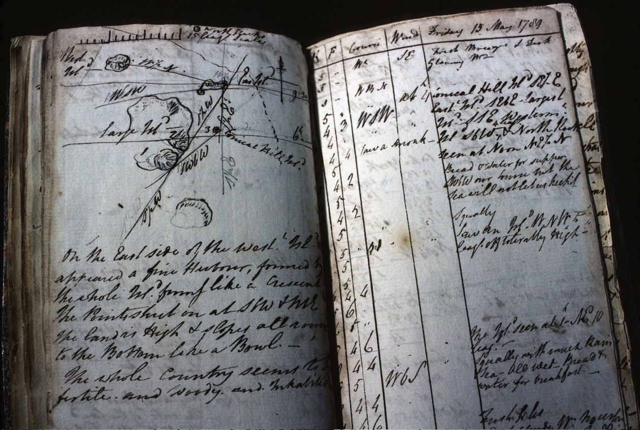 Giornale di bordo della nave appartenente al tenente William Bligh da English School