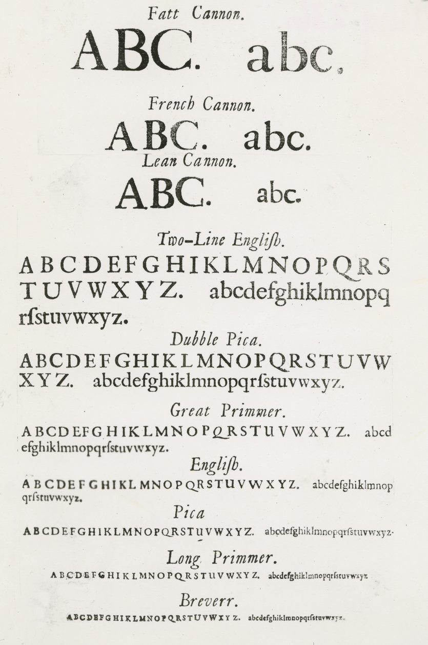Esempio di caratteri tipografici da English School