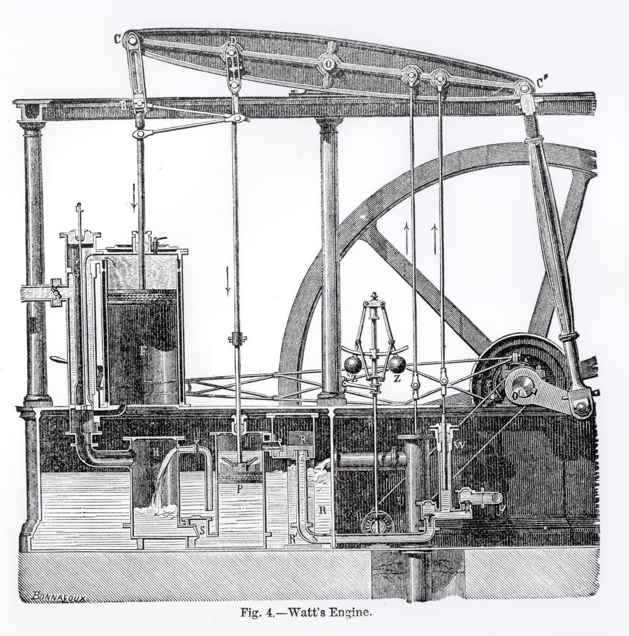 Motore a vapore progettato da James Watt (1736-1819), di Bonnafoux da English School