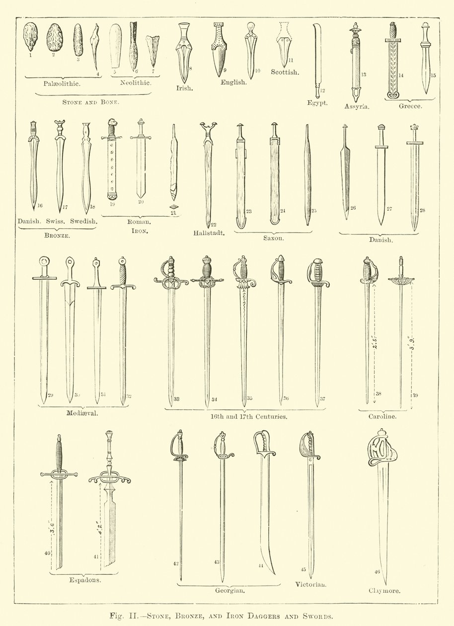 Pugnali e spade in pietra, bronzo e ferro (incisione) da English School