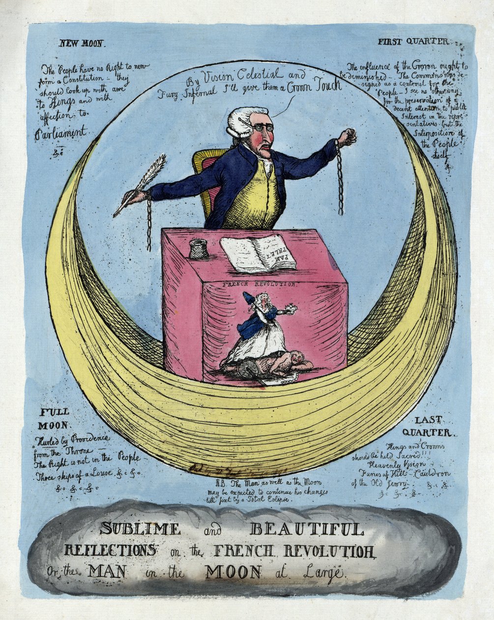Riflessioni Sublimi e Belle sulla Rivoluzione Francese, o l