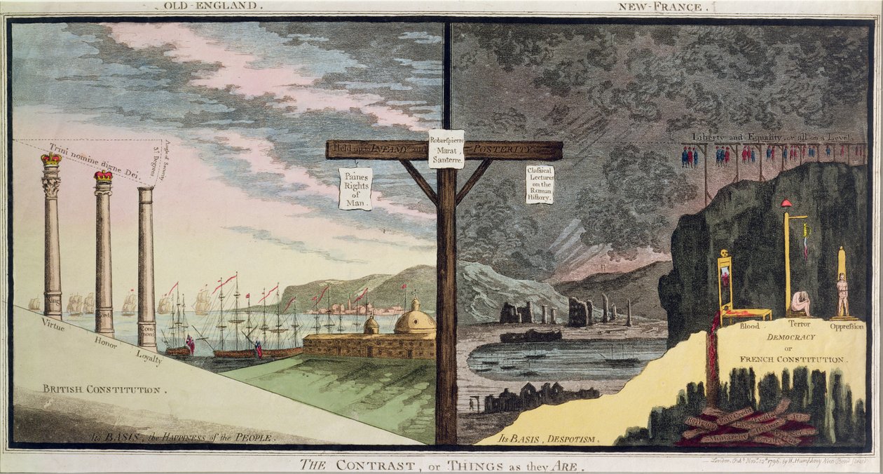 The Contrast, or Things as they Are, pubblicato da Hannah Humphrey nel 1796 (acquaforte colorata a mano) da English School