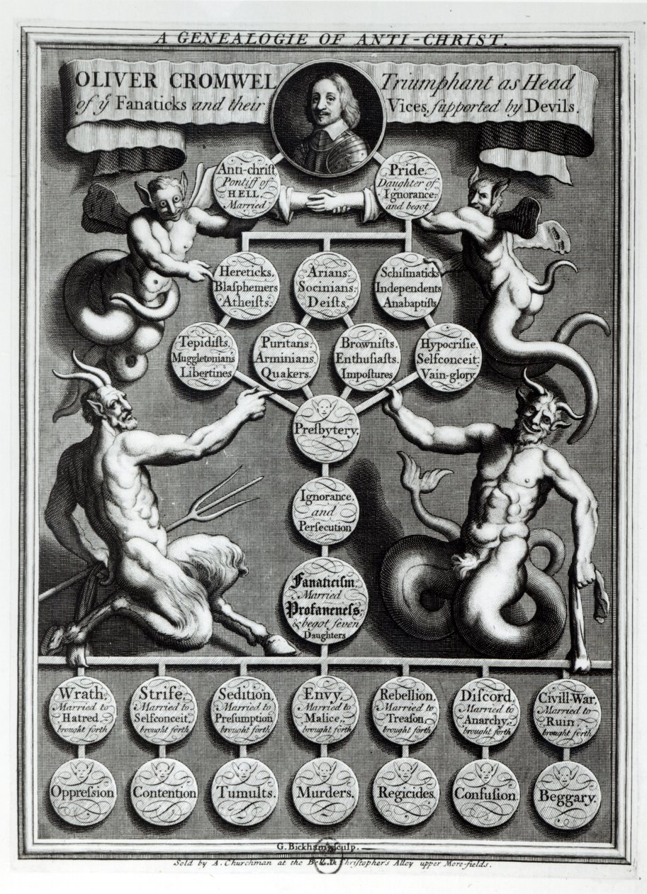 La genealogia dell
