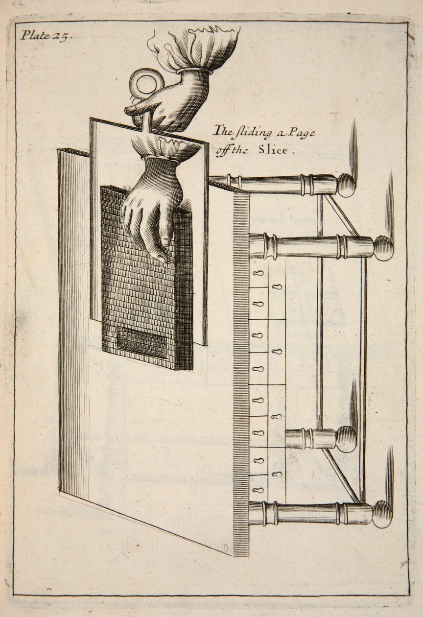 Lo scivolamento di una pagina dalla fetta, pub. 1683 incisione da English School