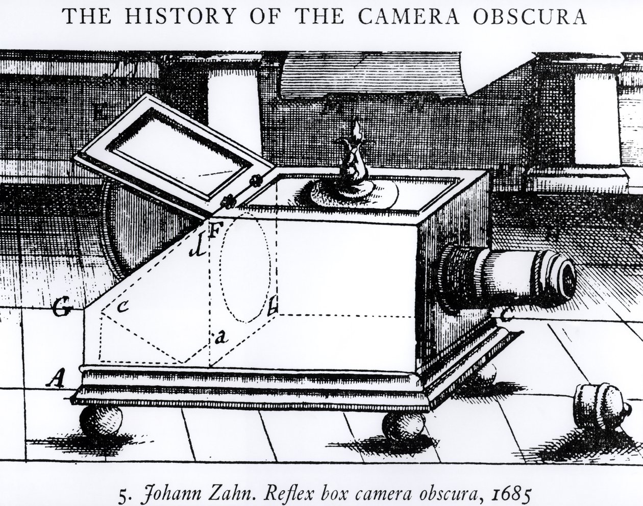 La reflex box camera obscura di Johann Zahn, 1685, da The History of the Camera Obscura da English School