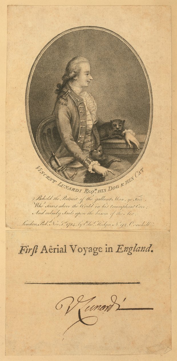 Vincent Lunardi, 1784 da English School
