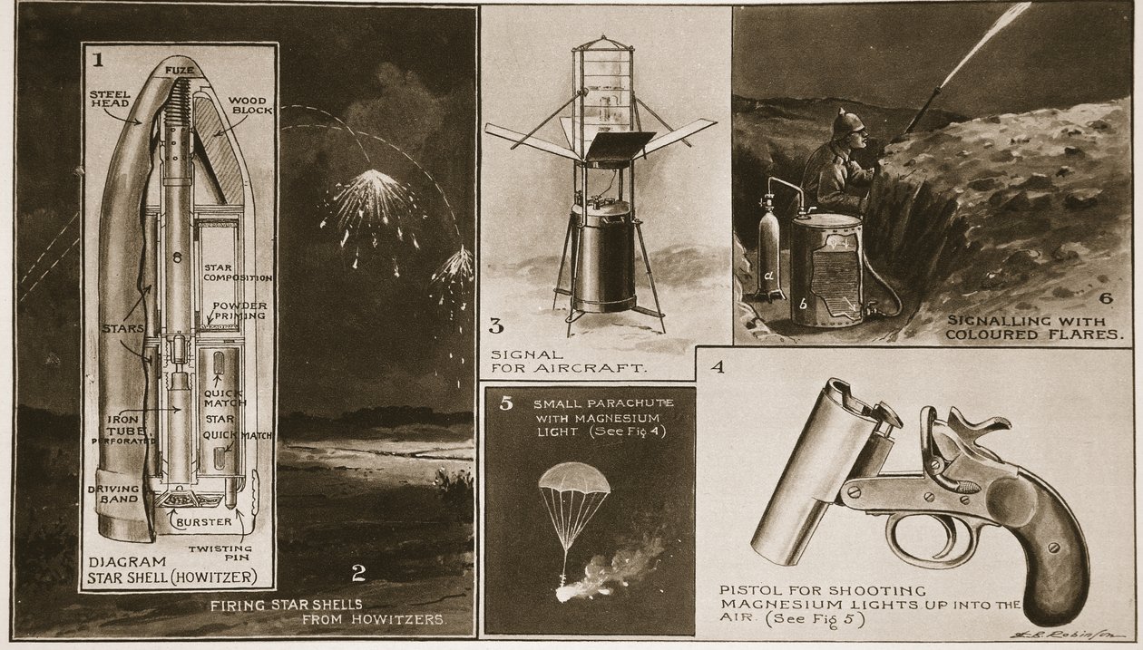 Illuminazioni di guerra di vari tipi che hanno dimostrato il loro valore, da The Illustrated War News da English School