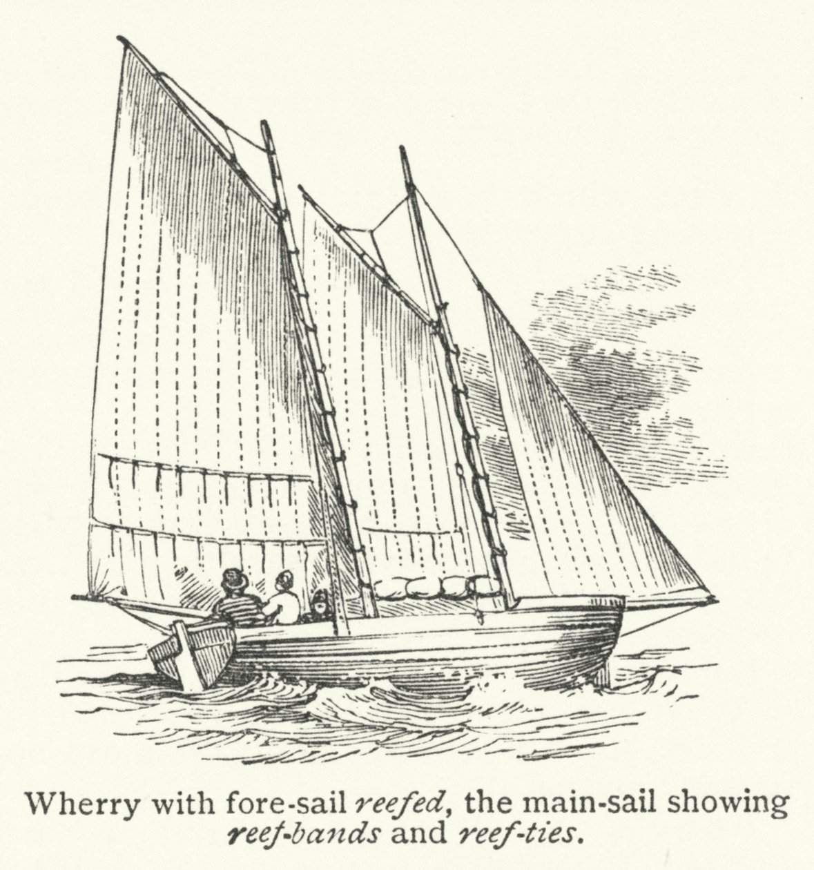 Wherry con la vela di prua terzarolata, la vela principale con le bande e i tiranti di terzaroli (incisione) da English School