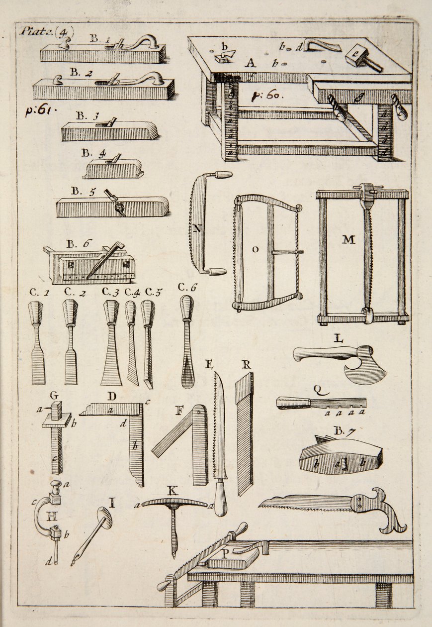 Strumenti per la lavorazione del legno da English School